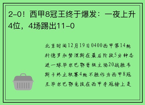 2-0！西甲8冠王终于爆发：一夜上升4位，4场踢出11-0